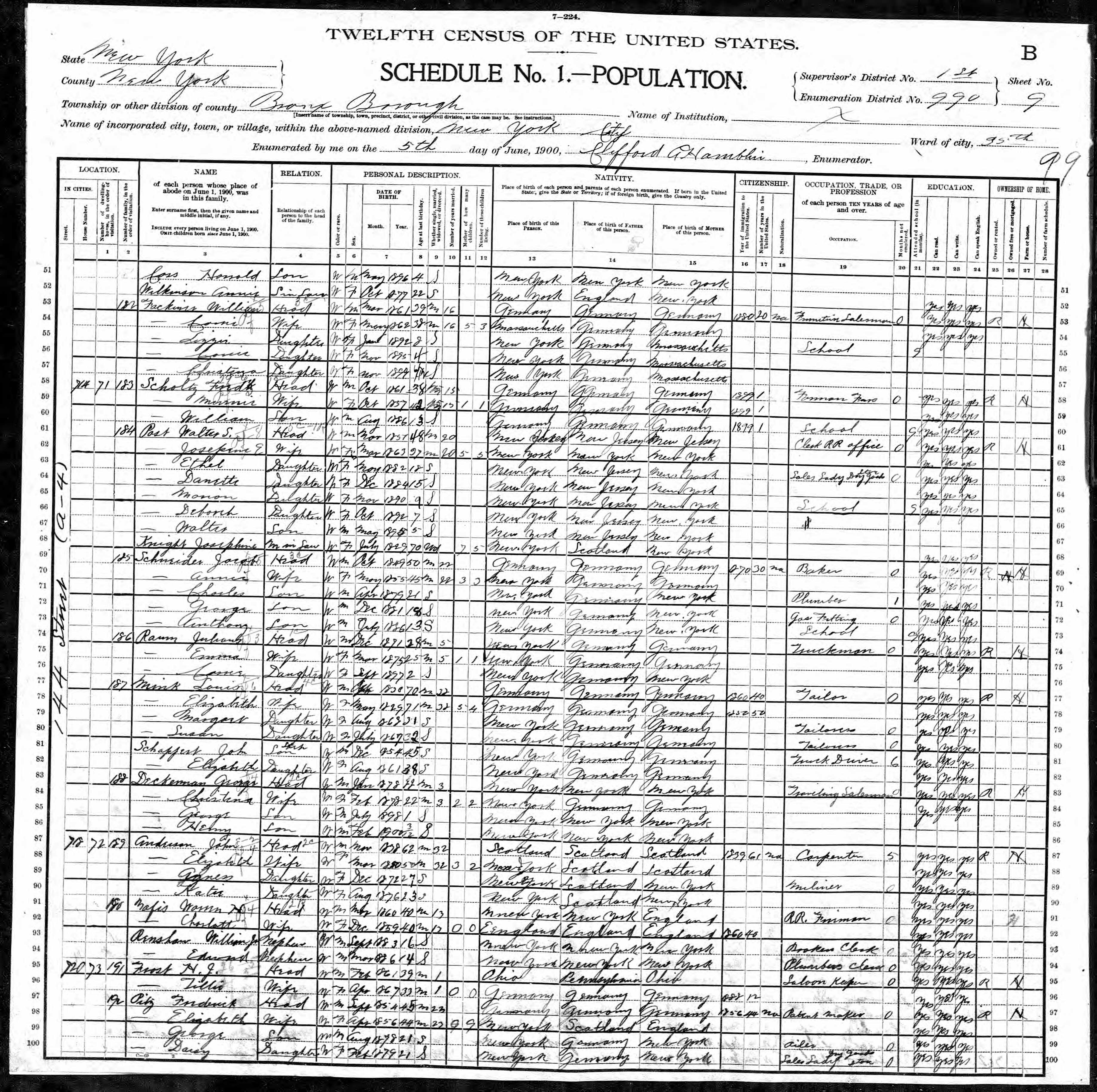 1900 U.S. Census for Walter S. Post Household