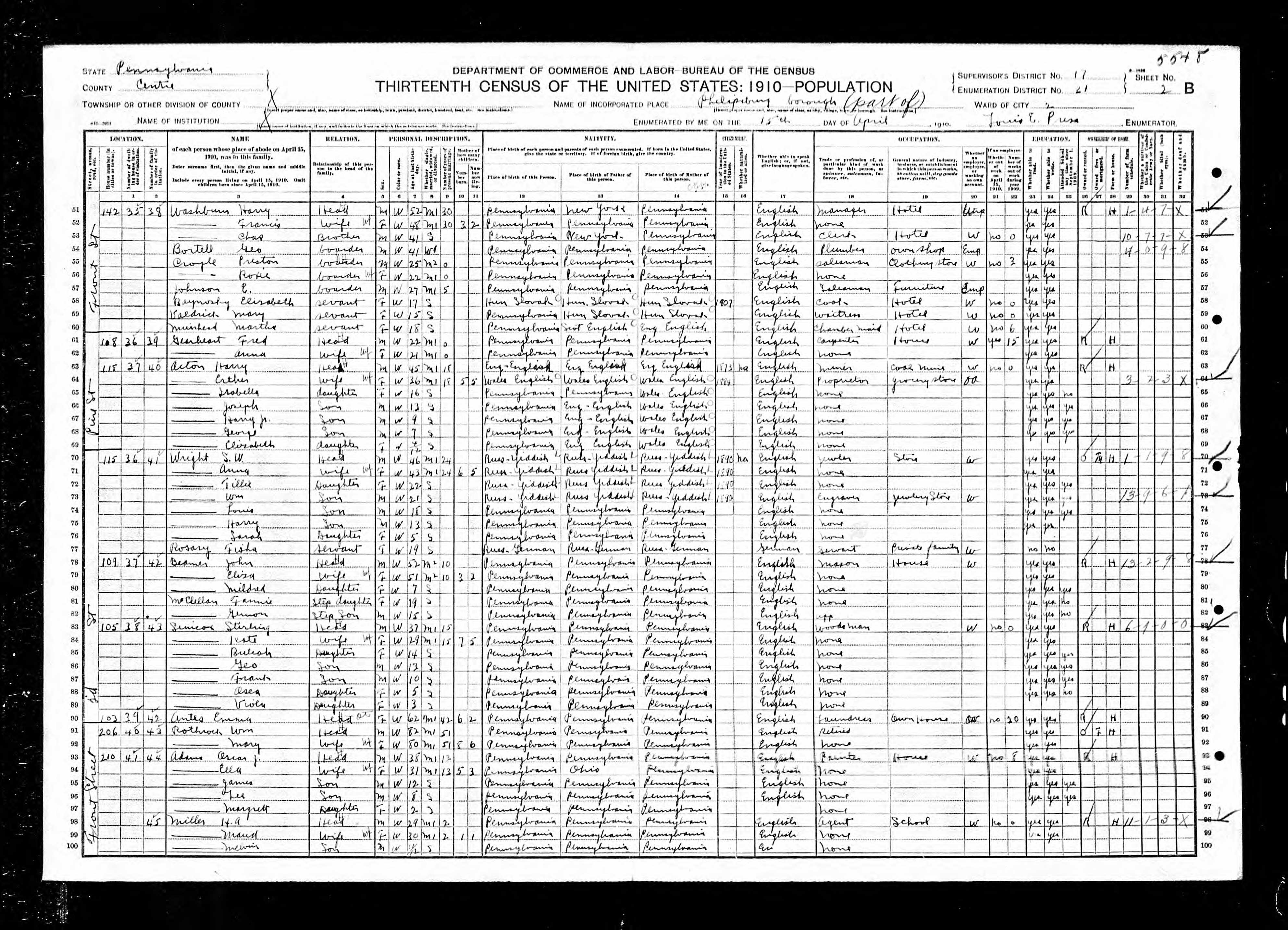 1910 U.S. Census for S.W. Wright Household