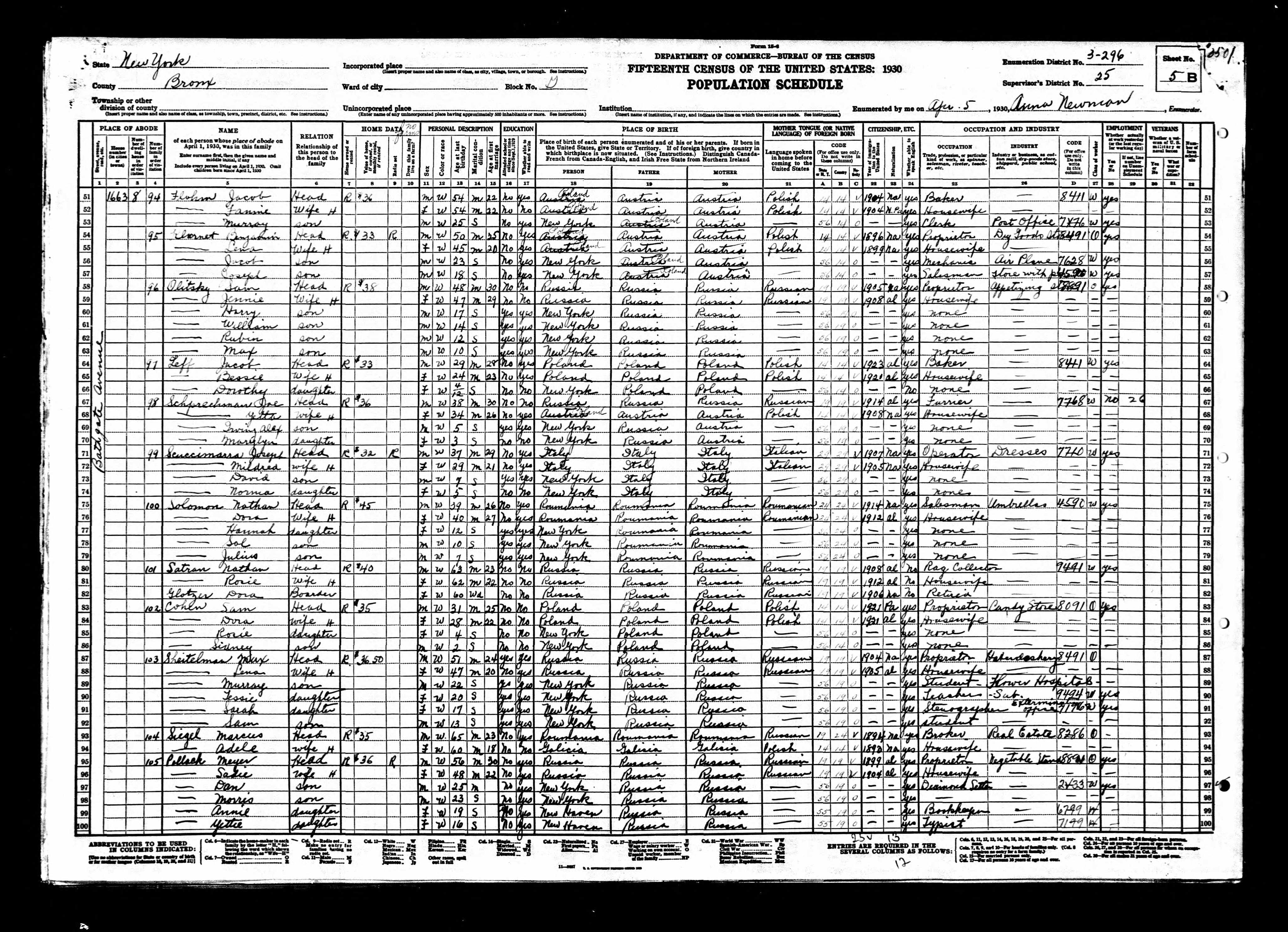 1930 US Federal Census for Joseph Scuccimarra etc.jpg