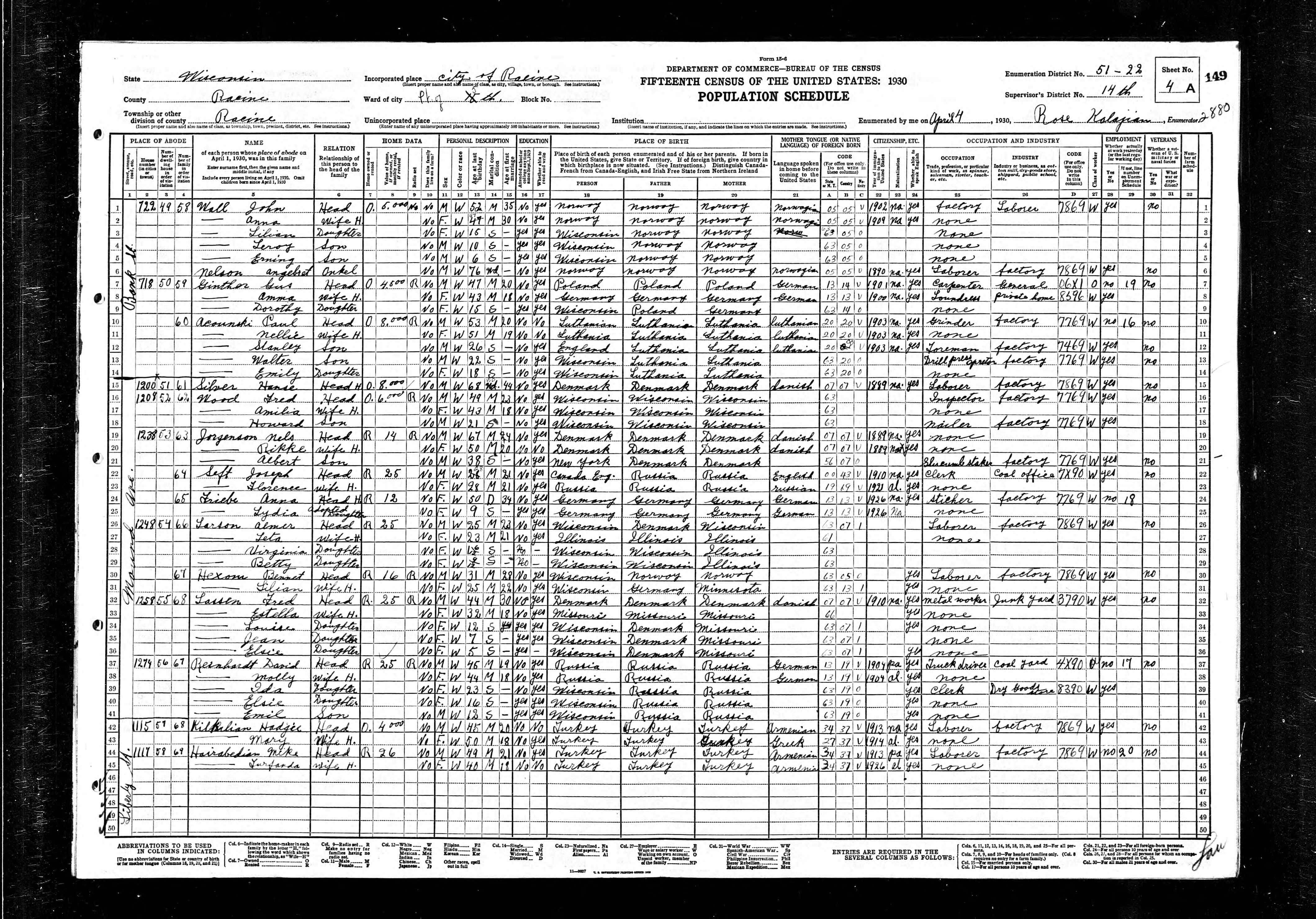 1930 US Federal Census for Joseph Seft etc.jpg