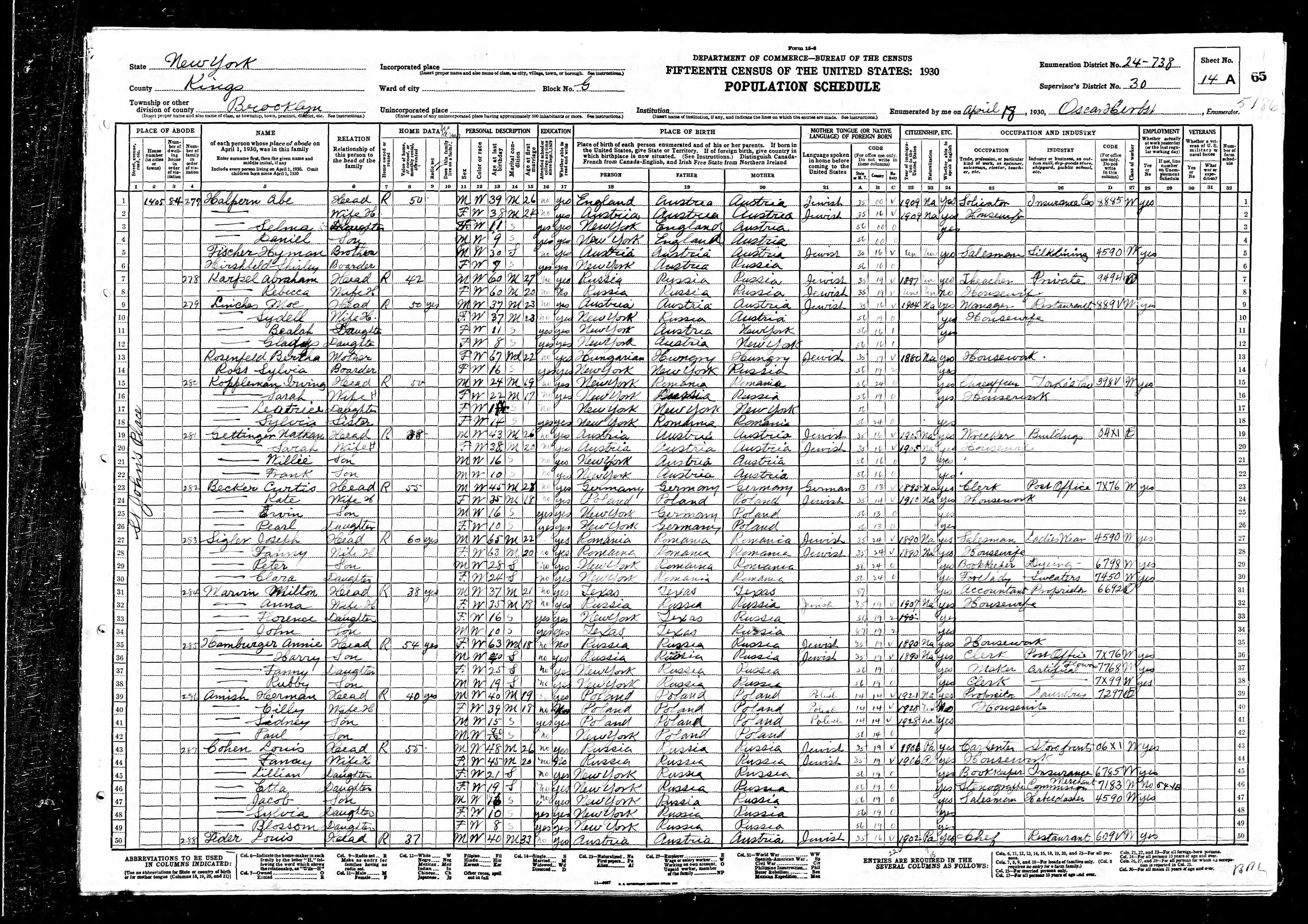 1930 US Federal Census for Milton Marvin etc.jpg