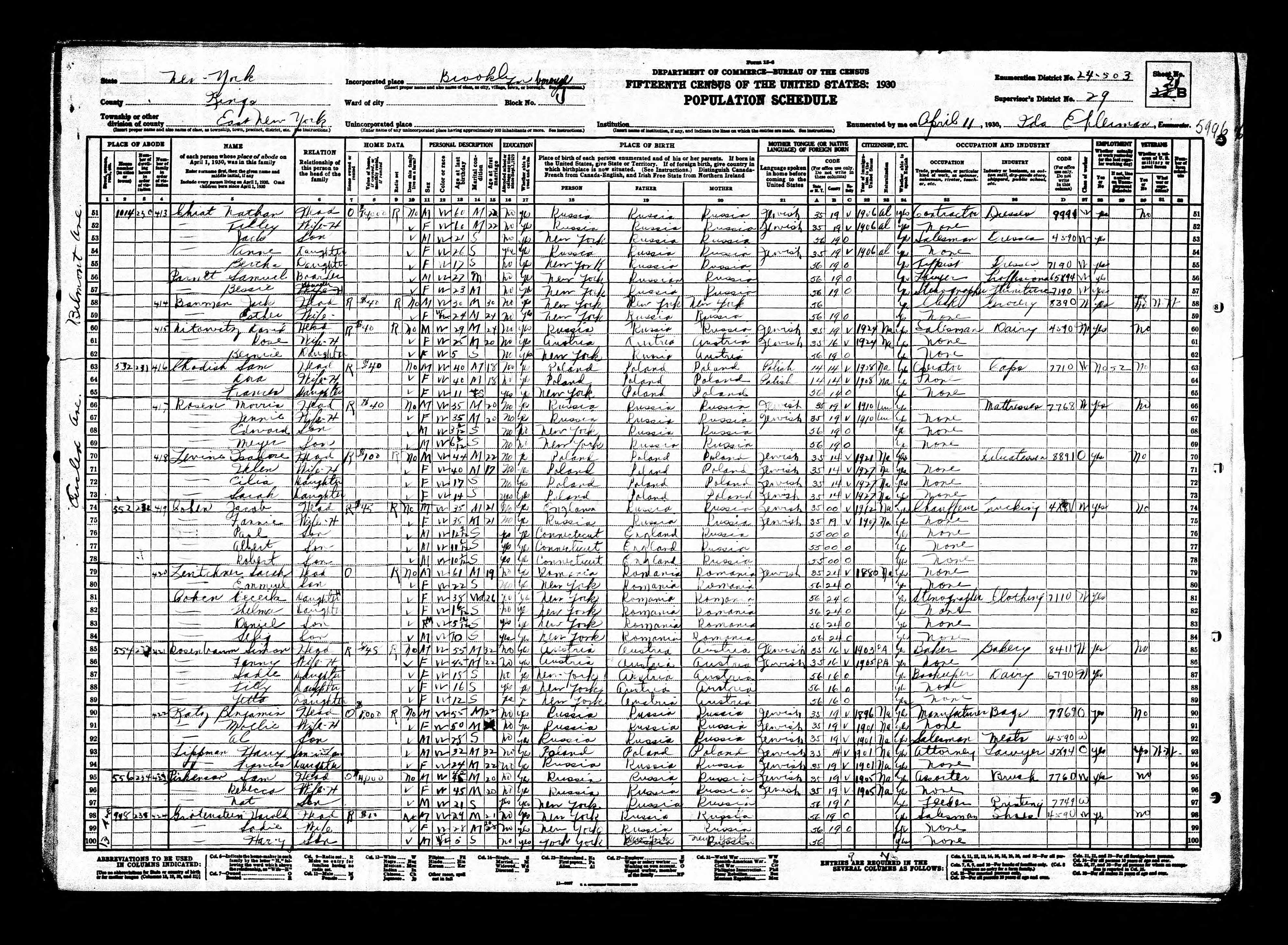 1930 US Federal Census for Sarah Lentchner etc.jpg