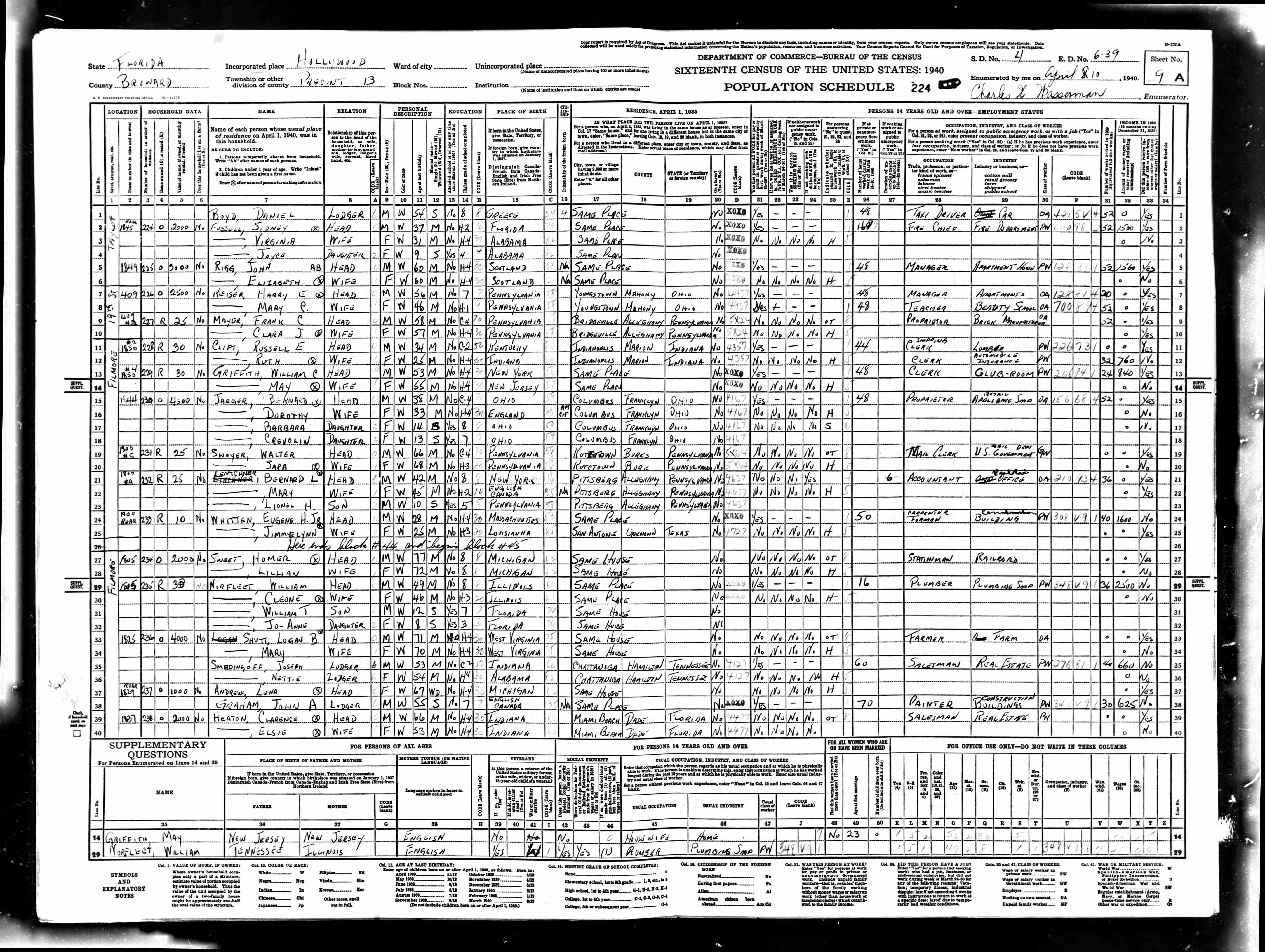 1940 U.S. Census for Bernard L. Lentchner Household (Florida)