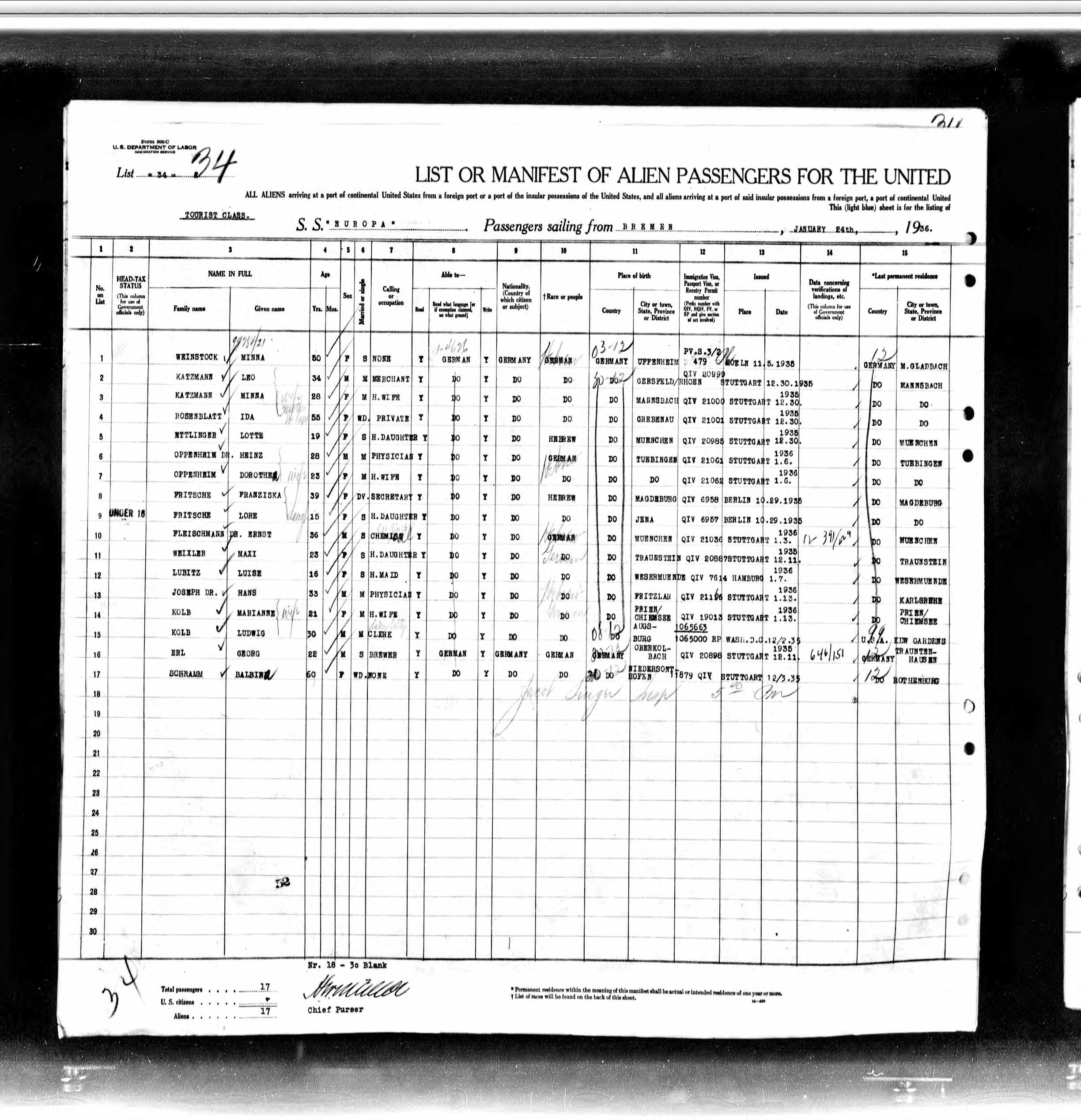 Passenger List for Hans Joseph (1 of 2)