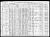 1910 US Federal Census for Michel Fruitstone Household.jpg