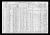 1910 US Federal Census for William J. Adlum etc.jpg