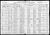 1920 US Federal Census for Segumund W. Wright Household.jpg