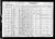 1930 US Federal Census for Harry Abrams Household.jpg