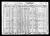 1930 US Federal Census for John Benvenuto Household.jpg